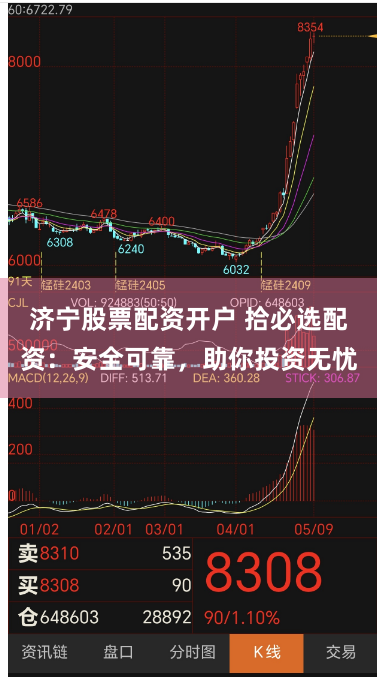 济宁股票配资开户 拾必选配资：安全可靠，助你投资无忧