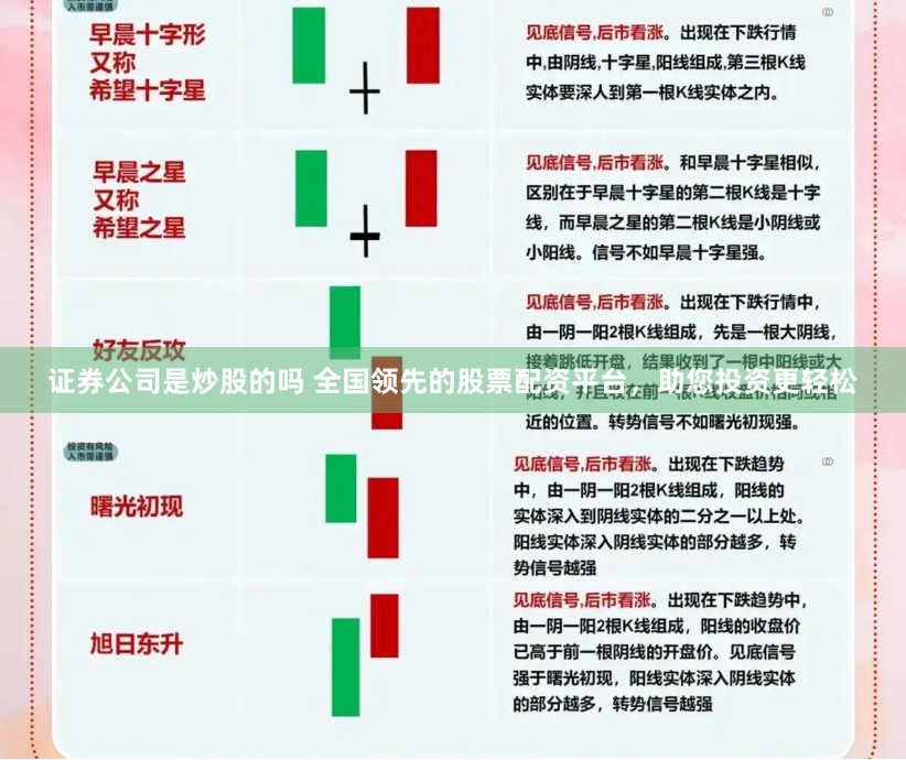 证券公司是炒股的吗 全国领先的股票配资平台，助您投资更轻松