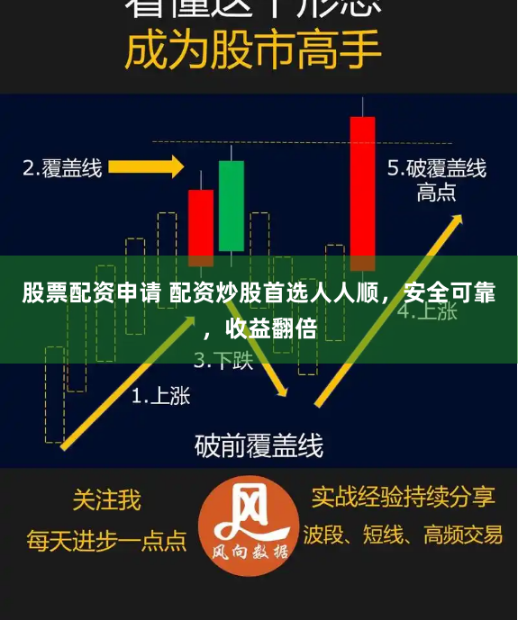股票配资申请 配资炒股首选人人顺，安全可靠，收益翻倍