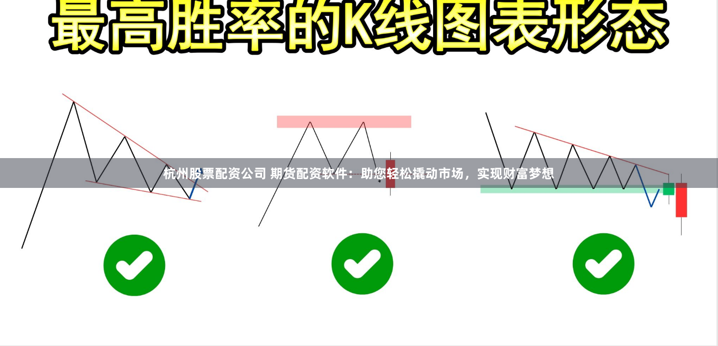 杭州股票配资公司 期货配资软件：助您轻松撬动市场，实现财富梦想