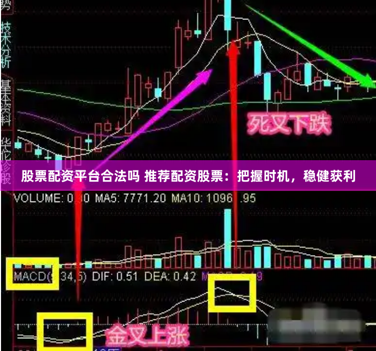 股票配资平台合法吗 推荐配资股票：把握时机，稳健获利
