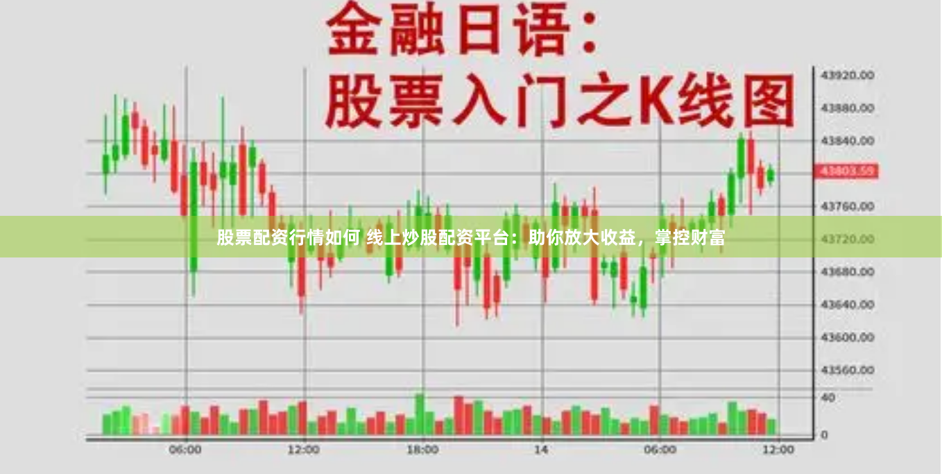 股票配资行情如何 线上炒股配资平台：助你放大收益，掌控财富