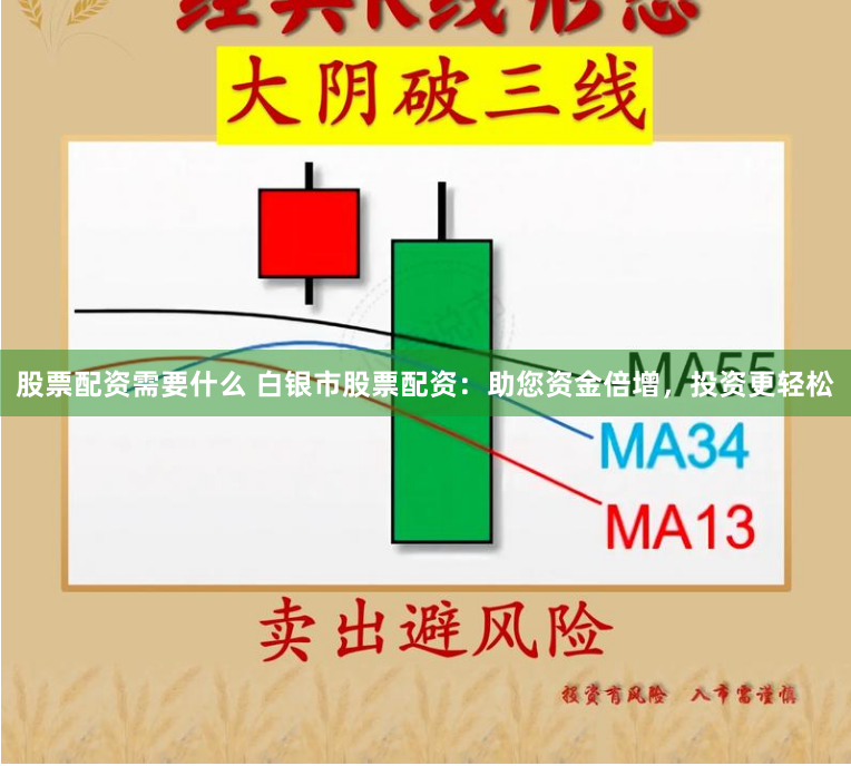 股票配资需要什么 白银市股票配资：助您资金倍增，投资更轻松