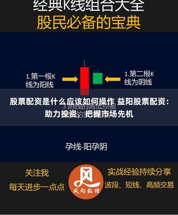 股票配资是什么应该如何操作 益阳股票配资:助力投资,把握市场先机