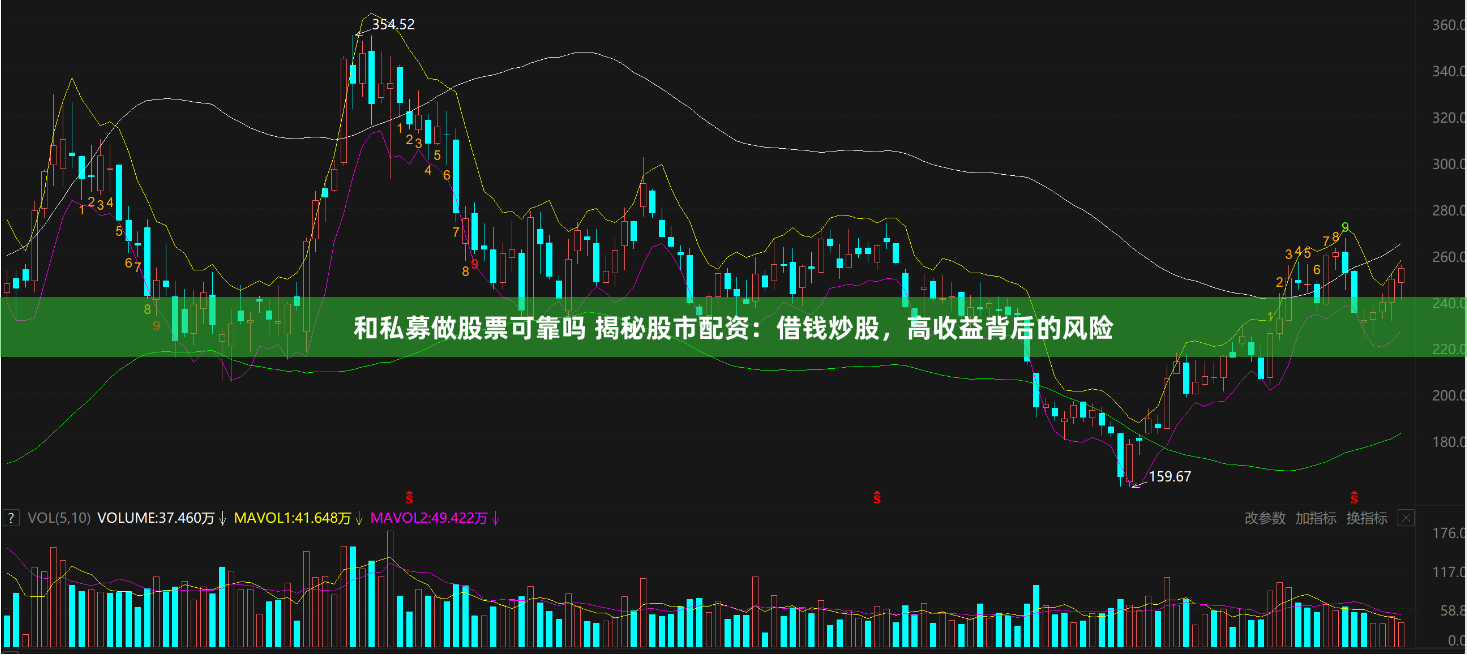 和私募做股票可靠吗 揭秘股市配资：借钱炒股，高收益背后的风险