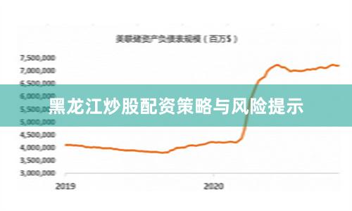 黑龙江炒股配资策略与风险提示