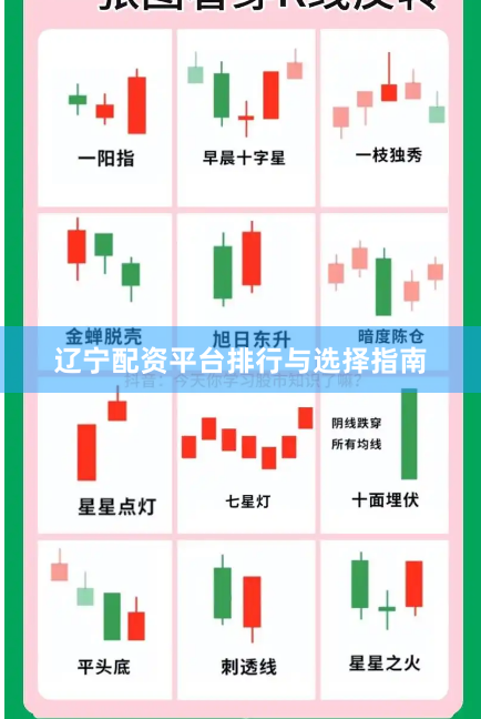辽宁配资平台排行与选择指南