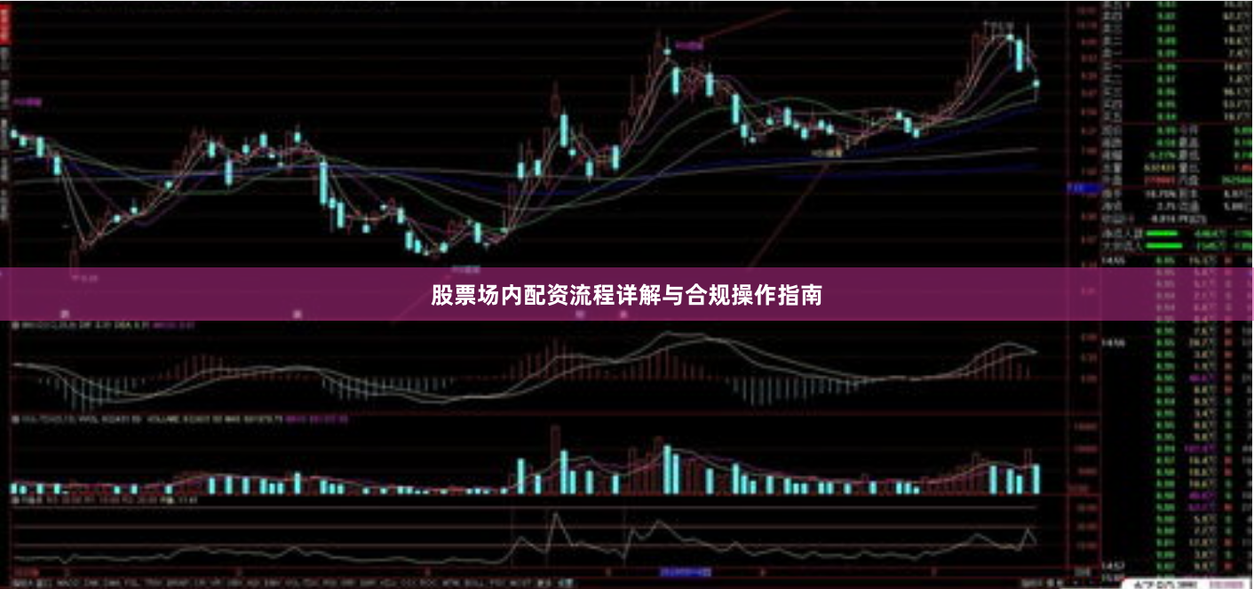 股票场内配资流程详解与合规操作指南