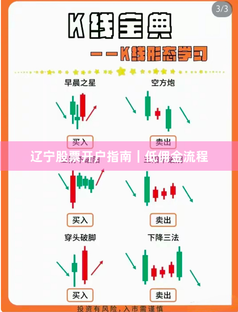 辽宁股票开户指南｜低佣金流程